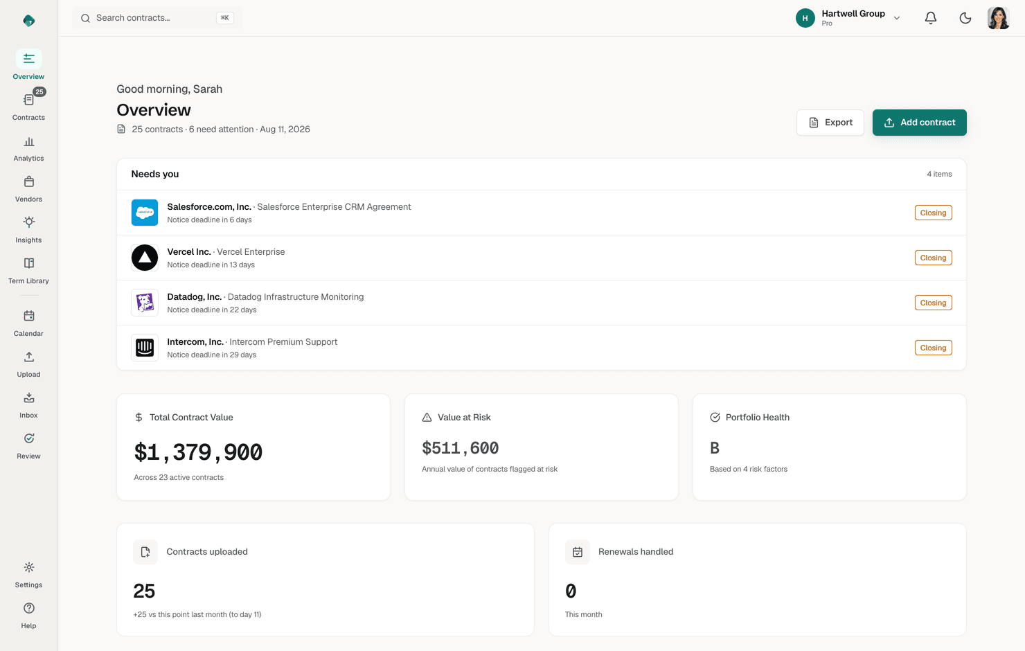 Renewly dashboard: contract values, renewal dates, notice deadlines and statuses