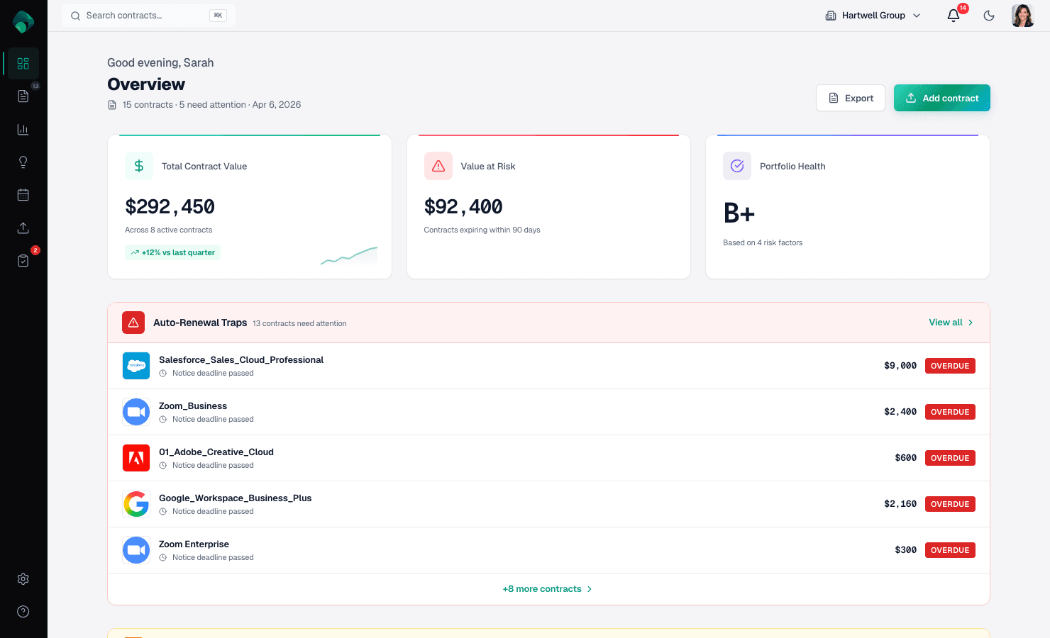 Renewly dashboard showing contract portfolio overview, auto-renewal traps, and portfolio health score